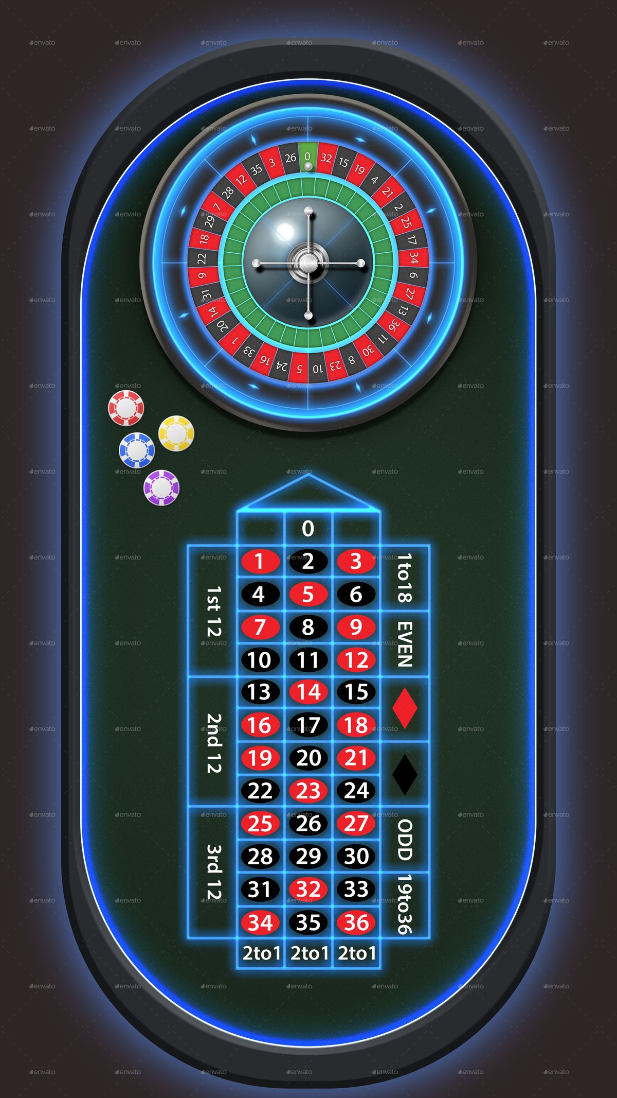 Jackpot City پر آن لائن سلاٹس کے بارے میں